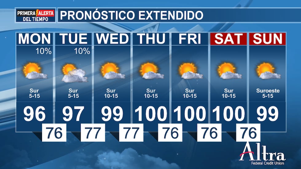 Hoy es posible que se produzca algún chubasco aislado o una tormenta eléctrica, pero la...
