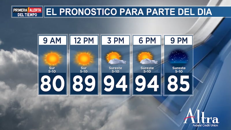 Es otro comienzo tranquilo para nuestro miércoles con cielos mayormente despejados y...
