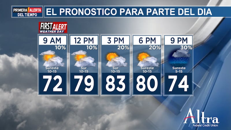La actividad de las tormentas eléctricas debería disminuir entre la noche del sábado y la...
