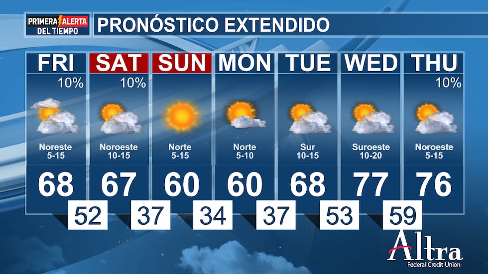 También es posible que haya zonas de niebla densa en todo el este profundo de Texas esta...