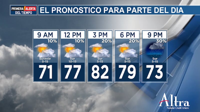 Si las tormentas logran cruzar al este de Texas, podrían traer consigo un breve episodio de...