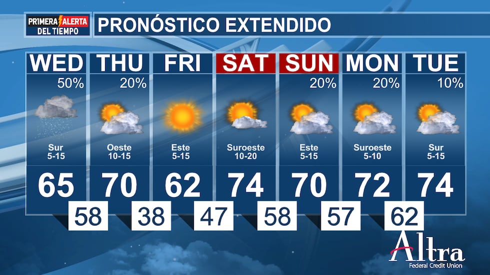 Existe la posibilidad de que un frente frío débil se estacione sobre algunos de nuestros...