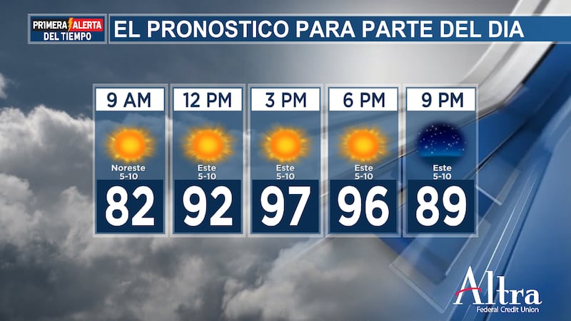 La previsión para el martes será bastante similar, con mucho sol por la tarde, una humedad...