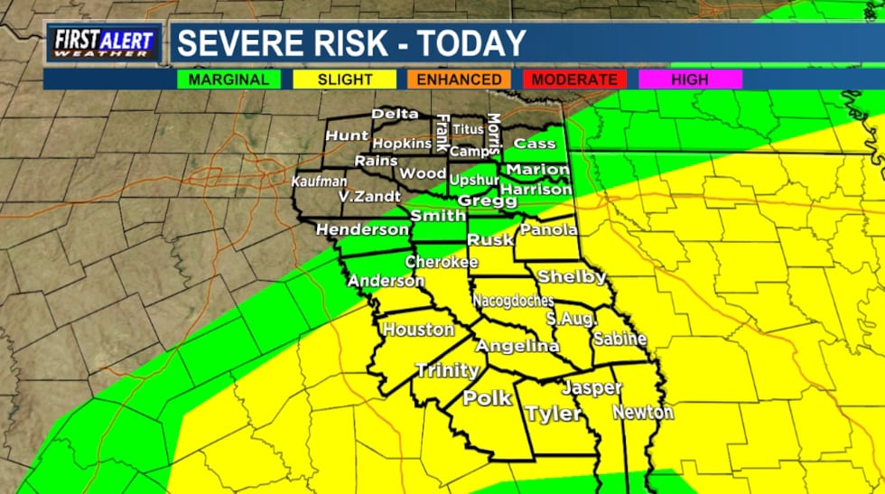 Riesgo del primer día del SPC