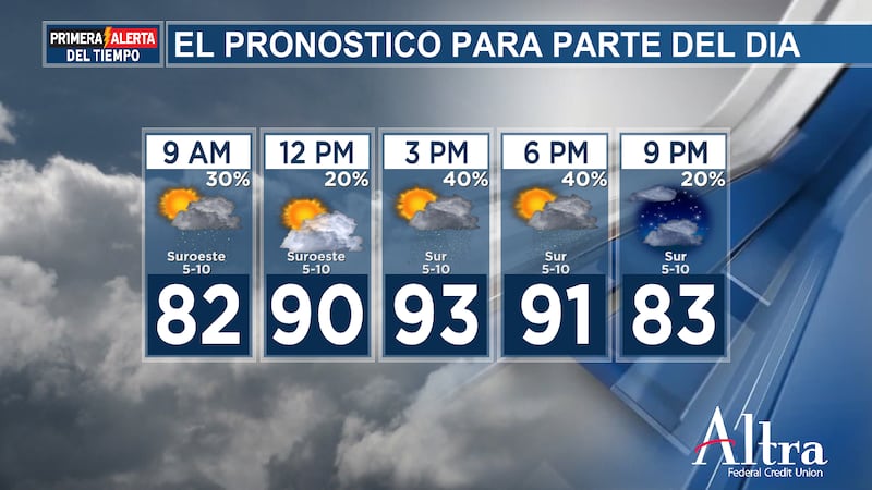 Es posible que se produzcan lluvias y tormentas dispersas durante la mañana y la tarde, a...