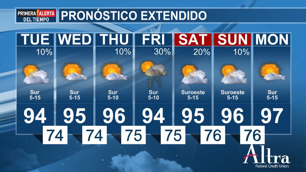 Es probable que el cielo permanezca totalmente seco mañana y el jueves, mientras que las...