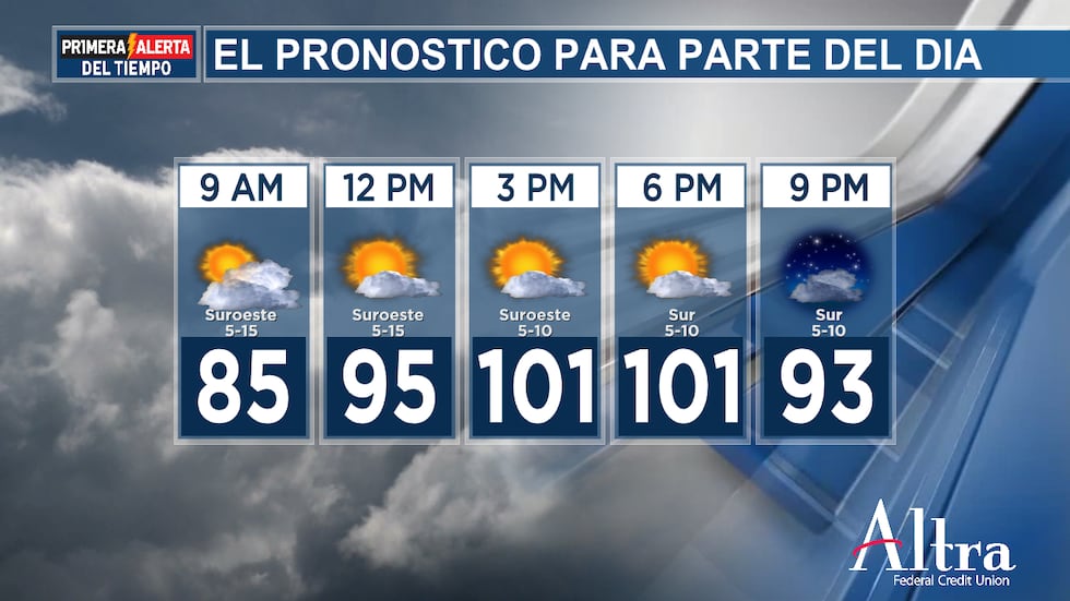 Por desgracia, parece que las temperaturas de tres dígitos se mantendrán incluso hasta...