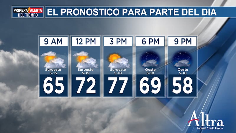 Al igual que ayer, las nubes matinales serán bastante persistentes, aunque se espera algo de...