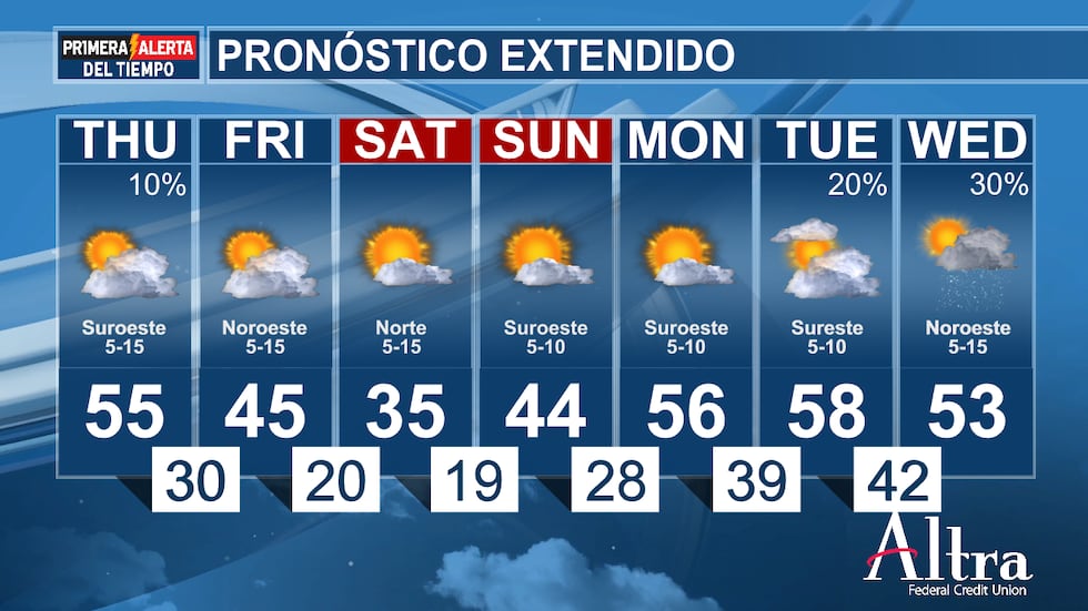 Nuestra próxima ola de frío llegará esta noche, con una probabilidad muy baja de alguna que...