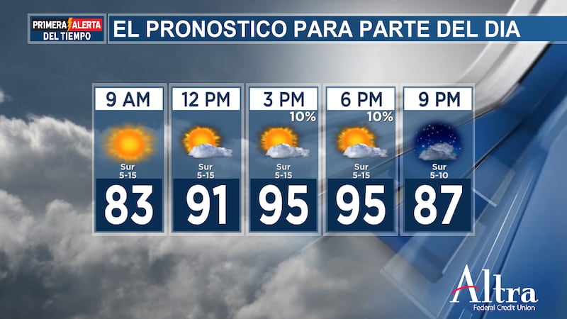 Se espera que haya más probabilidades de lluvias y tormentas eléctricas a partir del domingo y...
