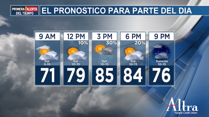 Probabilidad de chubascos y tormentas aisladas esta tarde en el Este de Texas