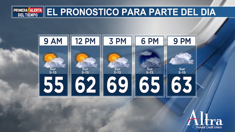 Comienzo frío con niebla irregular este lunes por la mañana.