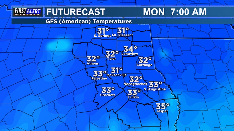 GFS Forecast Temperatures