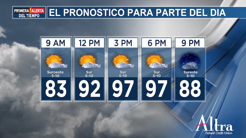 ¡Buenos días, Este de Texas! Esta mañana empezamos con un día tranquilo, pero cálido y...