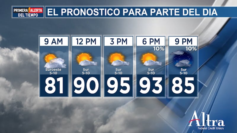 Veremos otro calentamiento rápido hacia los 90 grados más tarde esta tarde, mientras los...