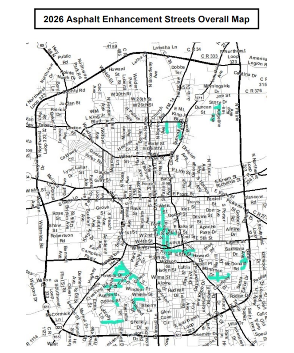 Los concejales del Ayuntamiento de Tyler aprobaron un proyecto de repavimentación de asfalto...