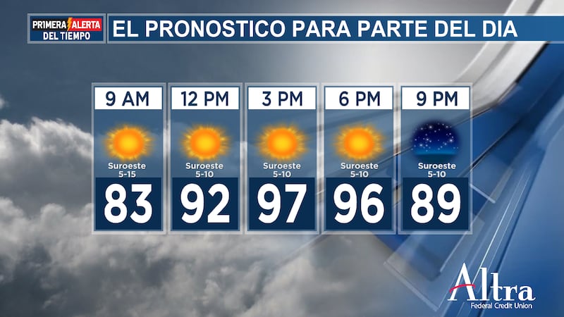 Aunque el centro de esta ola de calor que se aproxima comenzará a desplazarse más hacia el...