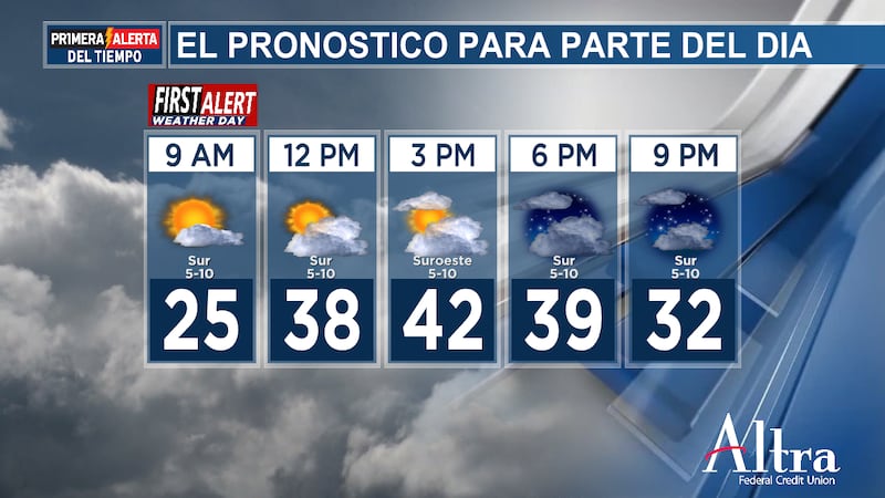 A lo largo del día de hoy, se espera que las temperaturas por encima de cero derritan la mayor...
