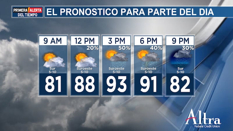 Hoy serán posibles chubascos y tormentas eléctricas esporádicas desde última hora de la mañana...
