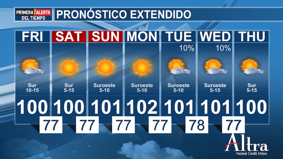 Es probable que el elevado riesgo de incendio continúe durante el fin de semana hasta que los...