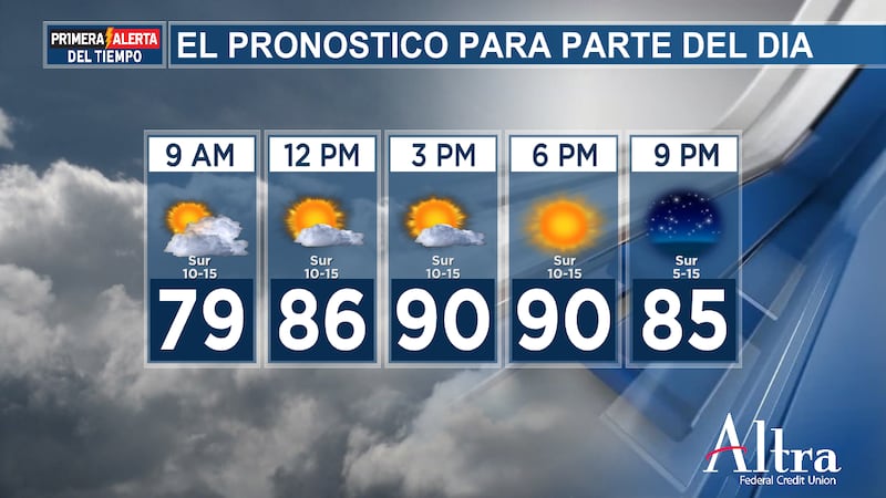 Las temperaturas esta tarde estarán entre los 80 y 90 grados superiores, con una sensación...