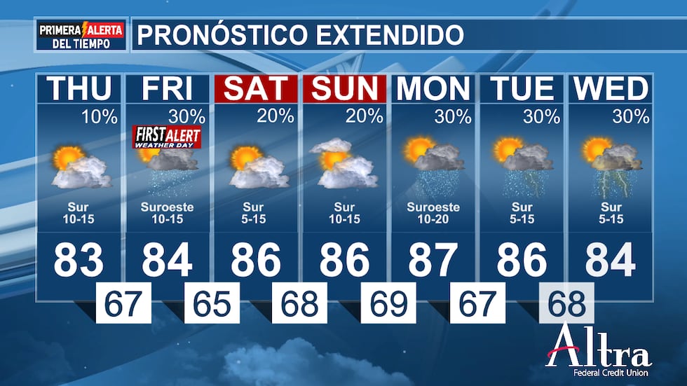 Mañana siguen siendo posibles tormentas fuertes aisladas.