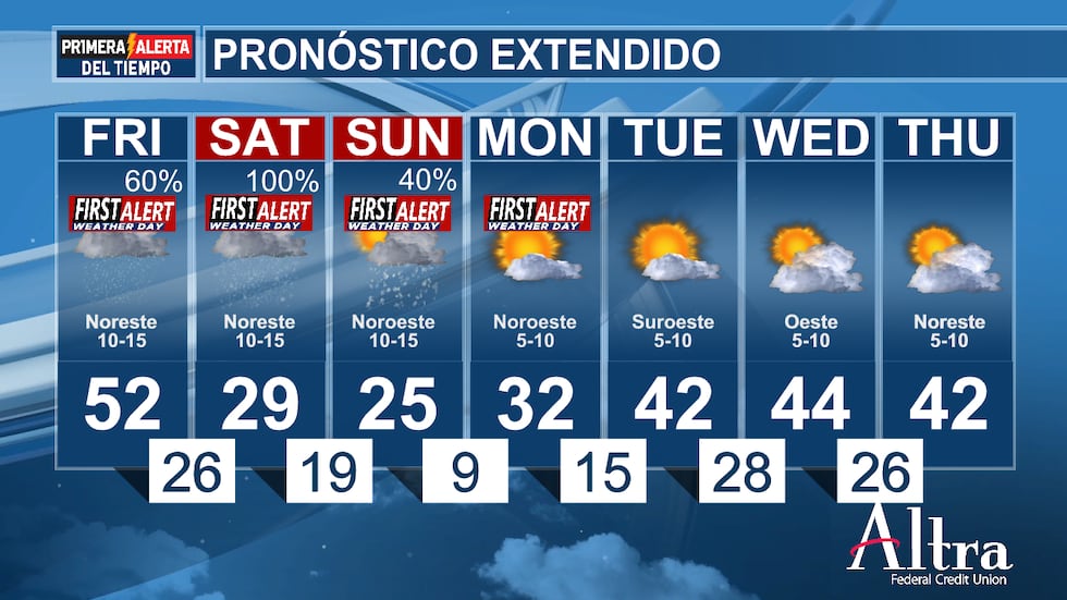 Las carreteras serán difíciles de transitar este fin de semana y el lunes, ya que gran parte...