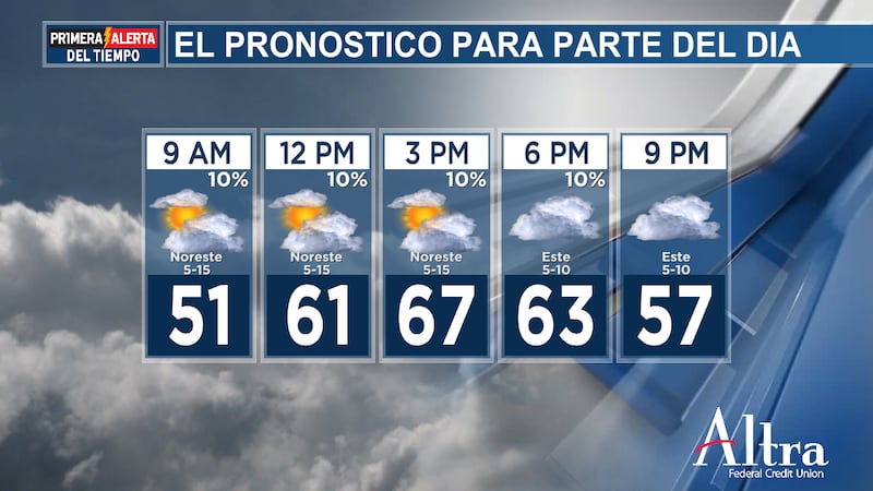 También es posible que haya zonas de niebla densa en todo el este profundo de Texas esta...