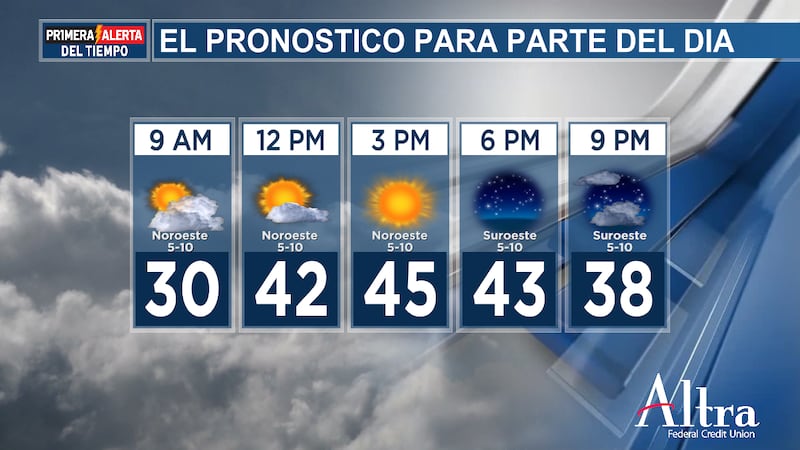 Mañana fría con niebla helada; temperaturas suben gradualmente
