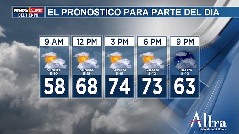 El viernes, un frente frío se detendrá justo al noroeste de nuestra zona y podría contribuir a...