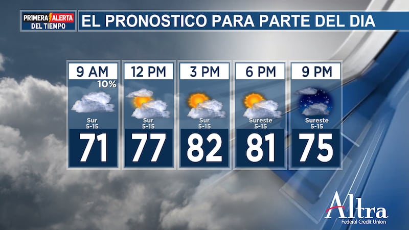 Es probable que se produzcan chubascos y tormentas a lo largo y por delante del frente a...