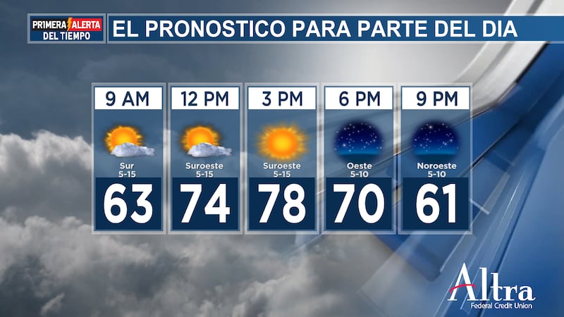 El próximo frente frío llegará esta noche