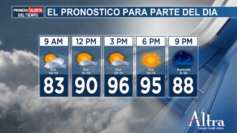Los niveles de humedad serán suficientes para que el índice de calor supere los 100°-105° esta...