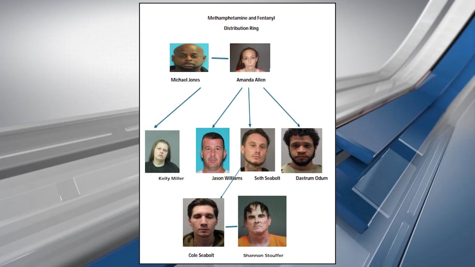 7 arrested, 1 dead after Upshur County drug ring dismantled, sheriff says