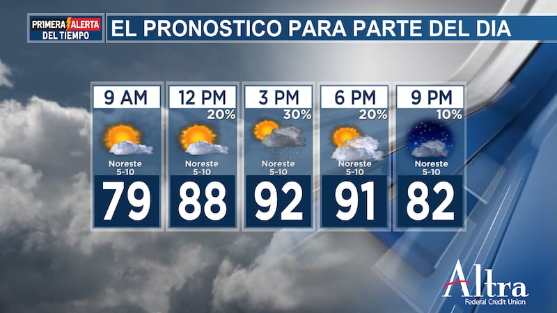 Habrá más probabilidad de lluvias y tormentas eléctricas repentinas esta tarde al sur de la...