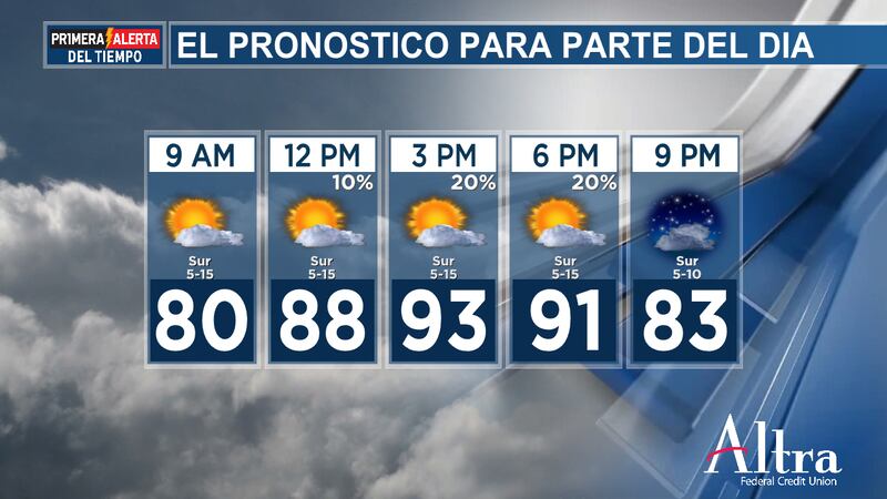 Habrá una probabilidad mínima de un par de tormentas eléctricas esta tarde y noche, pero la...