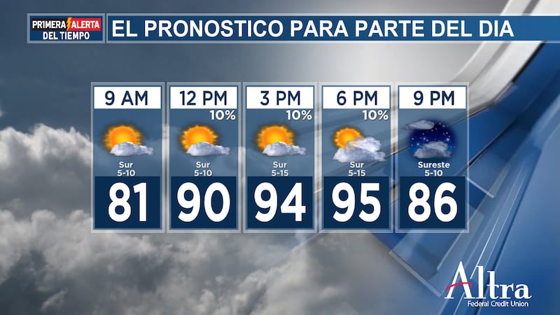 Hoy es posible que se produzca algún chubasco aislado o una tormenta eléctrica, pero la...