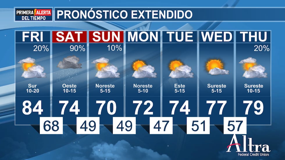 La cobertura de tormentas aumentará a lo largo de las primeras horas de la mañana, y seguirá...