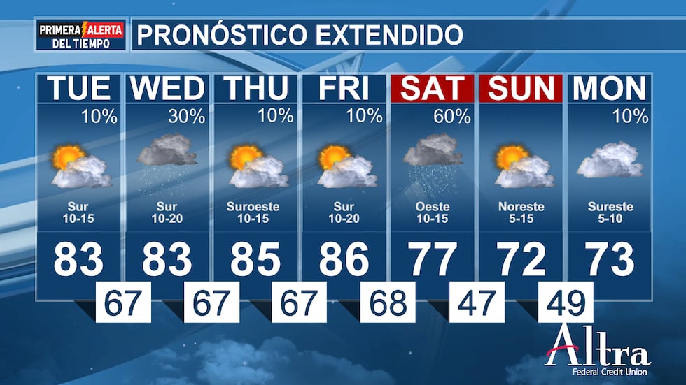 Es probable que se produzcan chubascos y tormentas a lo largo y por delante del frente a...