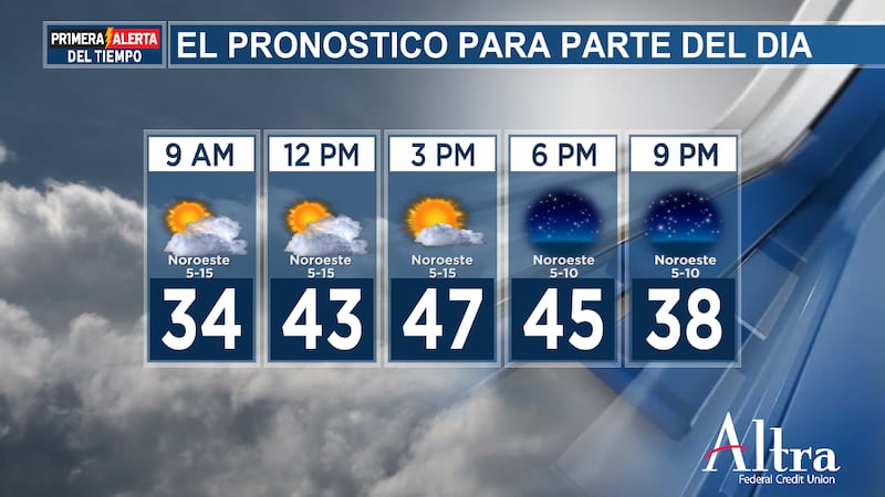 El aire frío del Ártico seguirá instalándose durante el fin de semana, con mínimas que bajarán...