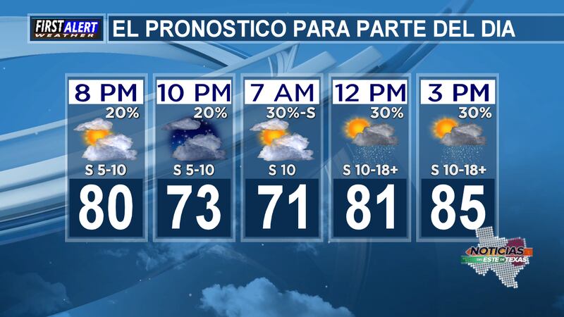 Continuaremos viendo una probabilidad del 40% de lluvias y tormentas eléctricas dispersas en...