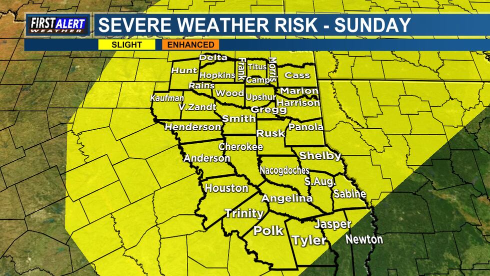 Severe Weather Risk