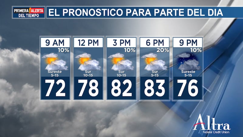 En el extremo este de Texas solo se esperan algunos chubascos breves a primera hora de la...