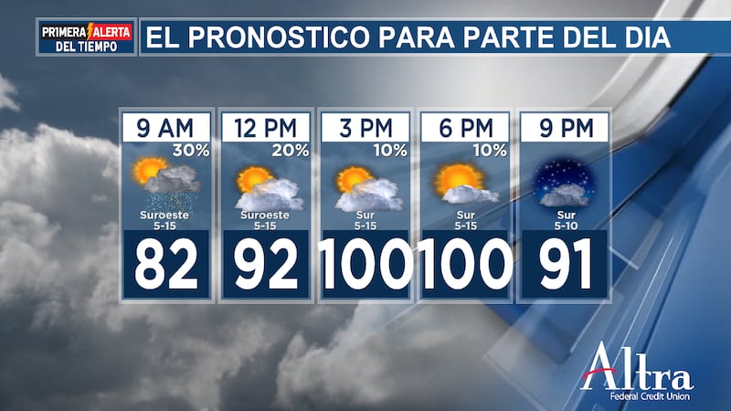 noticias etx