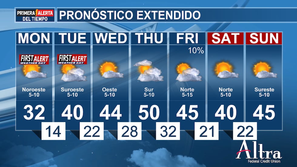 El hielo y el aguanieve siguen cubriendo muchas carreteras del este de Texas esta mañana, lo...