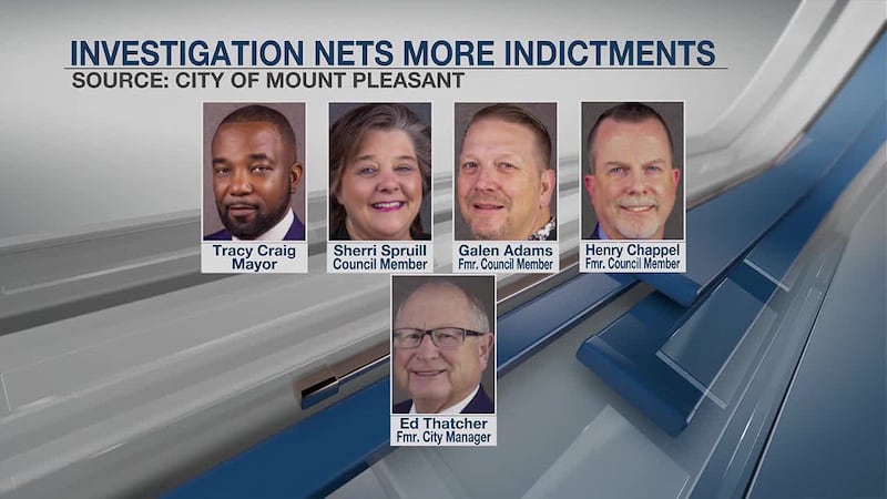Detenido el alcalde de Mount Pleasant y otros funcionarios implicados en un escándalo de robos