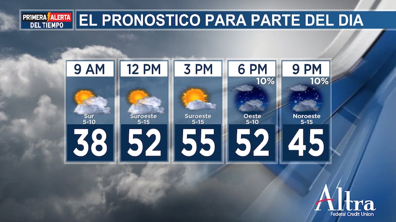 Nuestra próxima ola de frío llegará esta noche, con una probabilidad muy baja de alguna que...